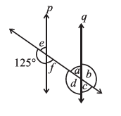 Page 110 Chapter 5 Class 7th Non-Rationalised NCERT 2019-20